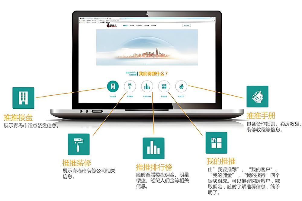 外贸SOHO独立站建设_一个人如何开拓全球市场_众宣网络(图3) 外贸SOHO独立站建设_一个人如何开拓全球市场_众宣网络(图3)