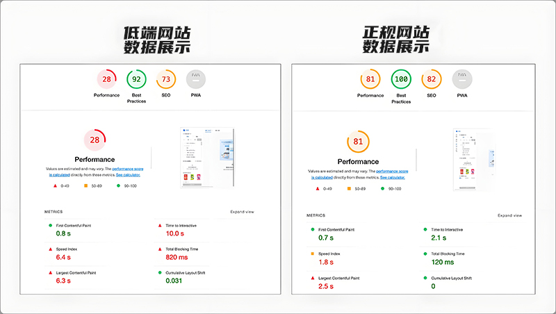 外贸独立站搭建终极指南:从零起步,打造一个能真正带来询盘的多语言品牌官网(pic2) 外贸独立站搭建终极指南:从零起步,打造一个能真正带来询盘的多语言品牌官网(pic2)