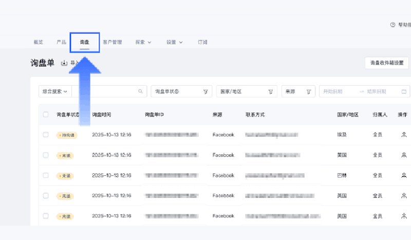 网站询盘的增长