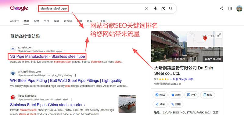 网站谷歌SEO