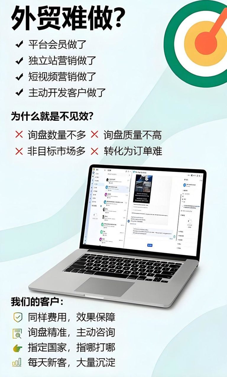 外贸独立站谷歌seo
