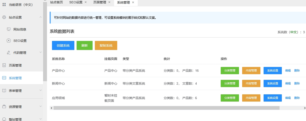 外贸独立站 SaaS 模板站后台编辑页面