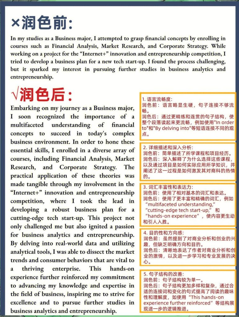 机翻文案 vs 人工润色译文对比示例