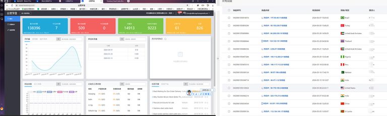 外贸独立站产品页 SEO 优化前后对比